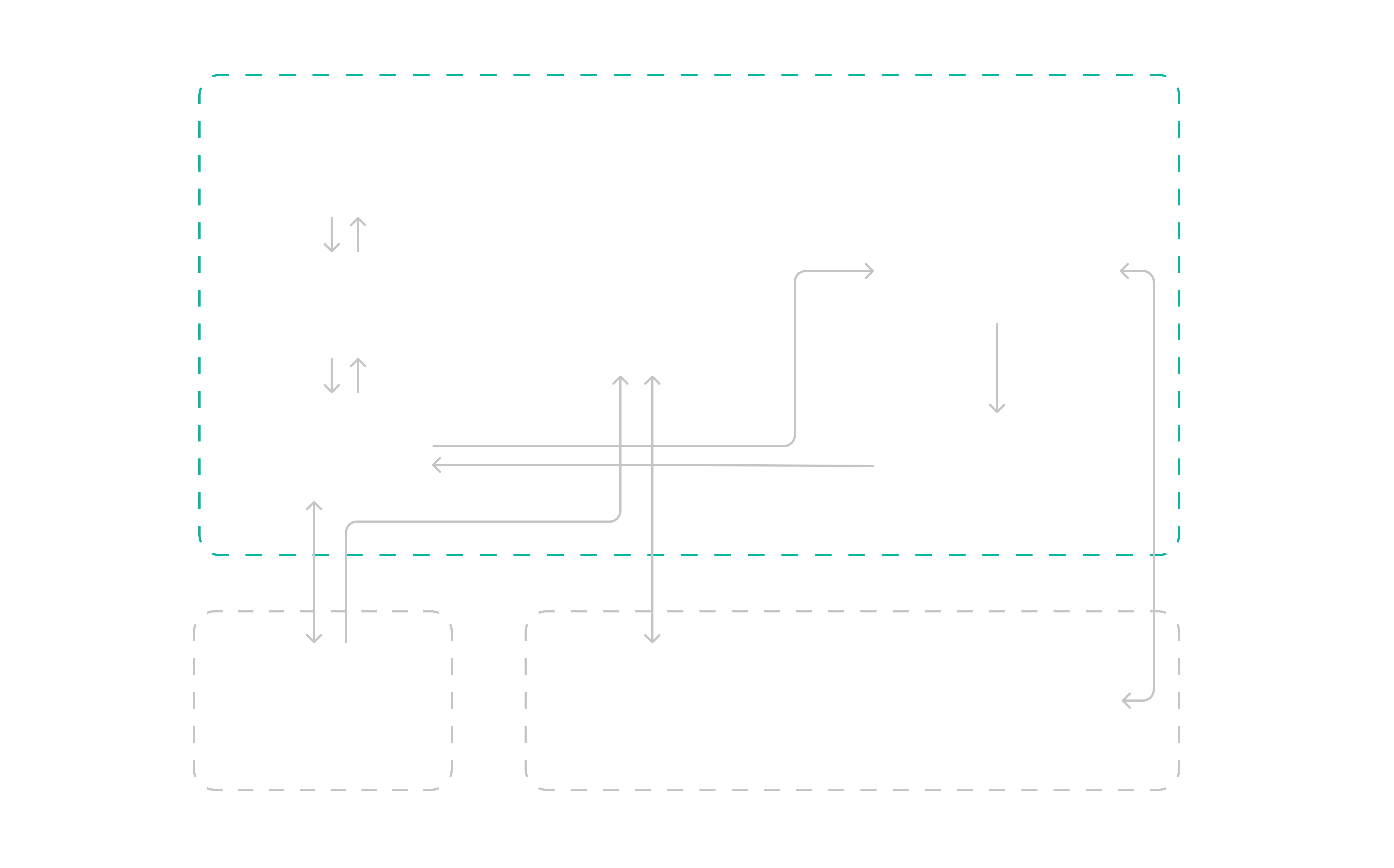 saas Deployment Diagram