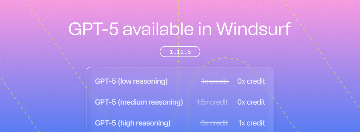 1.11.5 changelog banner