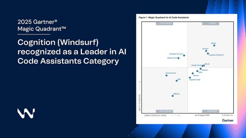 Cognition (Windsurf) Named a Leader in the 2025 Gartner&reg; Magic Quadrant&trade; for AI Code Assistants