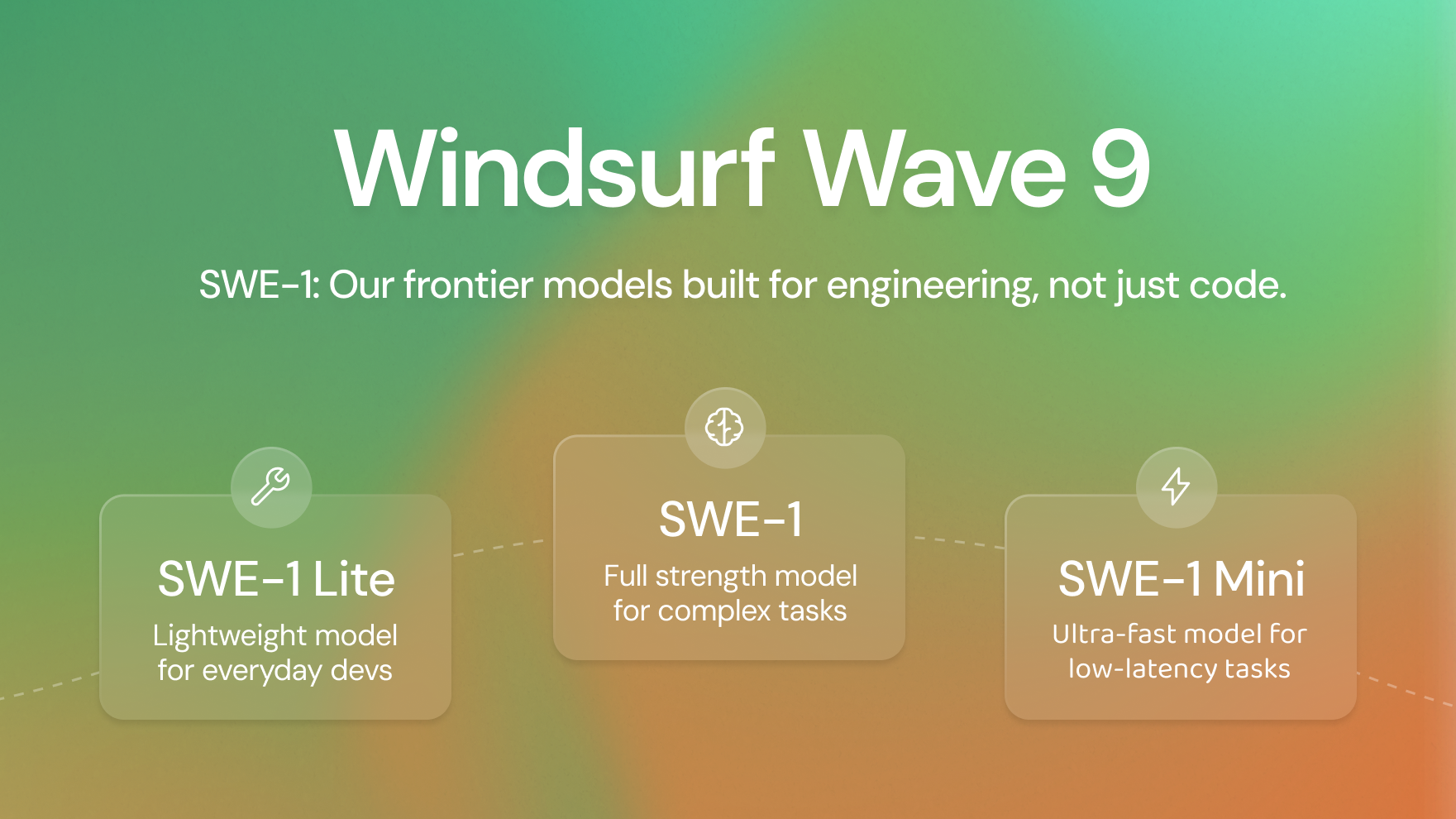 SWE-1: Our First Frontier Models