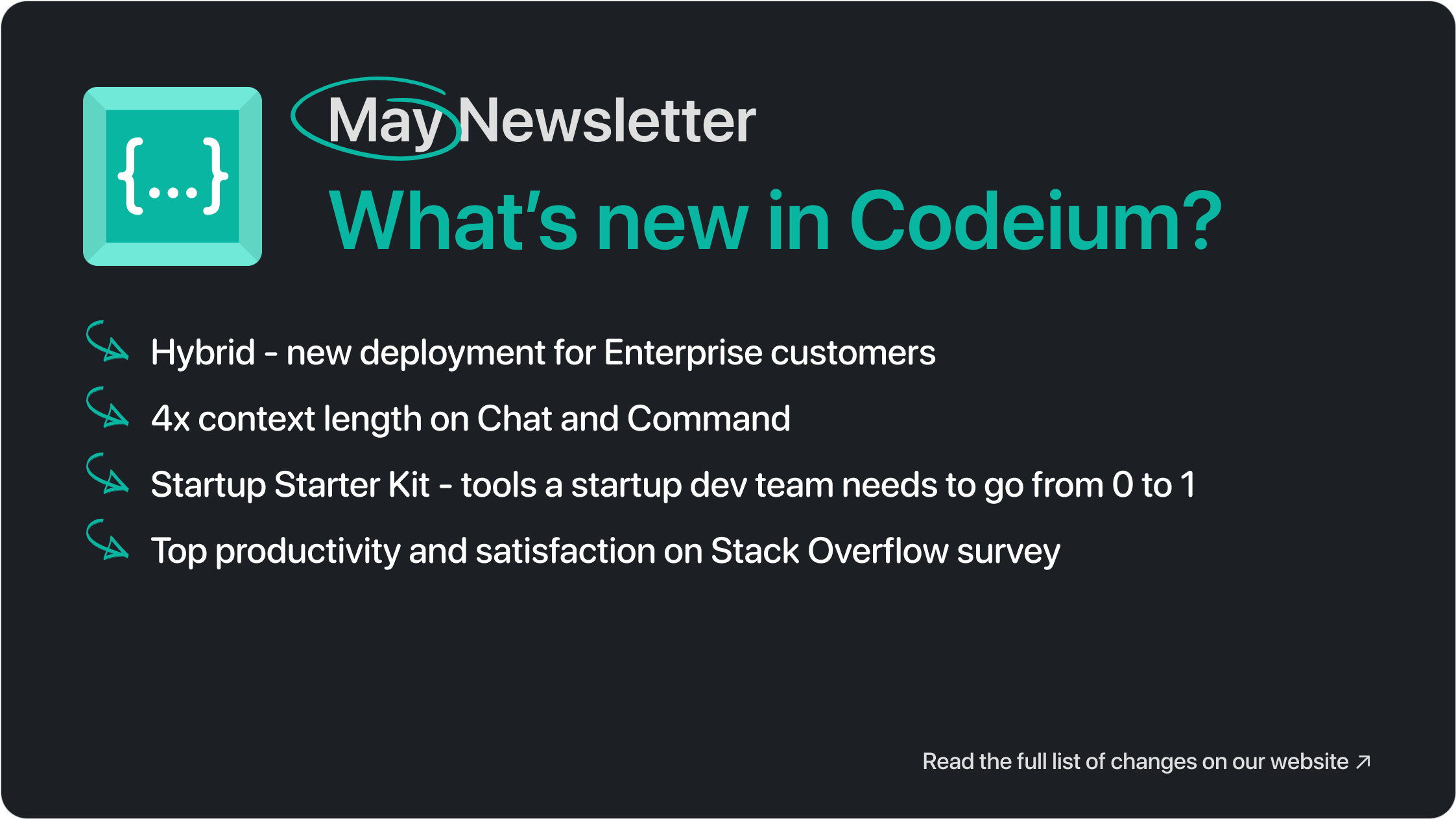 Changelist May 2024