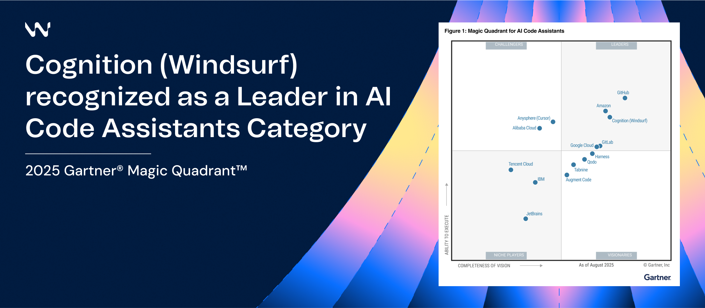 Cognition (Windsurf) Named a Leader in the 2025 Gartner® Magic Quadrant™ for AI Code Assistants